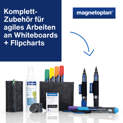Whiteboard Essentials Kit mit Zubehör für agiles Arbeiten an Whiteboards und Flipcharts.