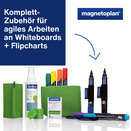 Starterset für Whiteboard mit Zubehör wie Markern, Reinigungsspray und Tafeltüchern.