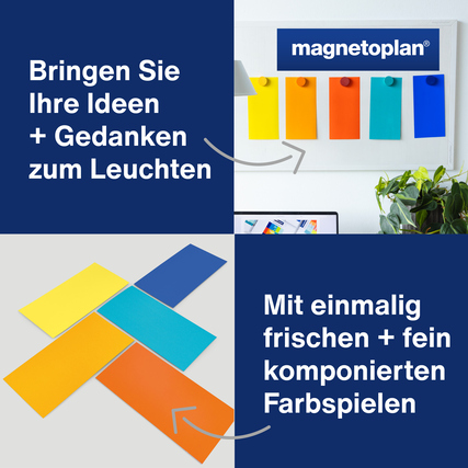 Farbenfrohe Moderationskarten in verschiedenen Farben an einer Wand und im aufliegenden Layout.