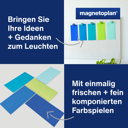 Zwei Bilder zeigen farbige Moderationskarten an einer Wand und aufgelegt auf einer Oberfläche.