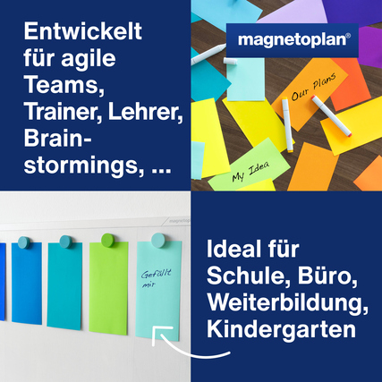 Verschiedene Moderationskarten in leuchtenden Farben, angeordnet an einer Wand, mit Notizen.