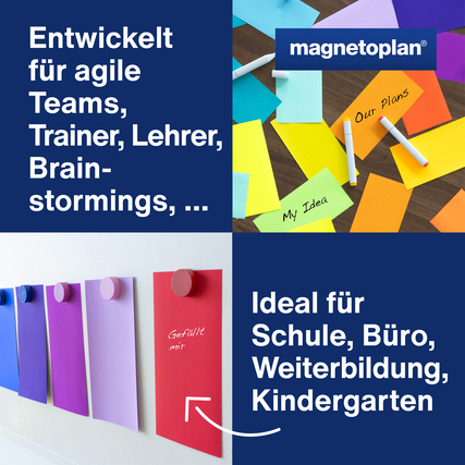 Bunte Moderationskarten an einer Wand mit kurzen Beschreibungen und Pins zum Anheften.