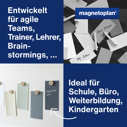 Moderationskarten in Grautönen auf einer Wand zur Verwendung beim Brainstorming und für Workshops.