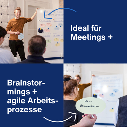 Farbig sortierte Moderationskarten werden in einem Besprechungsumfeld verwendet.