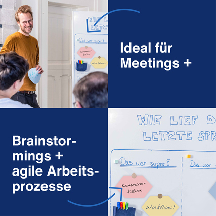 Moderationskarte im Einsatz bei einer Präsentation an einem Whiteboard.