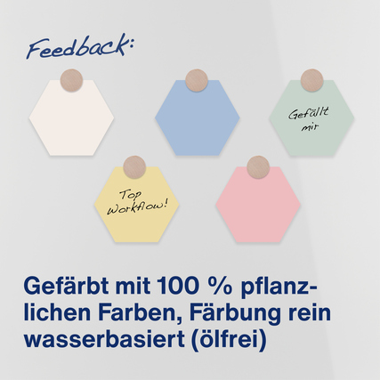 Vier sechseckige Moderationskarten in verschiedenen Farben mit Holzclip an einer Wand.