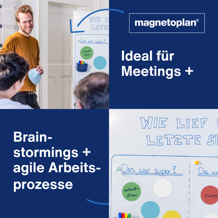 Moderationskarte mit bunten Markierungen, präsentiert auf einem Flipchart in einem Meeting.