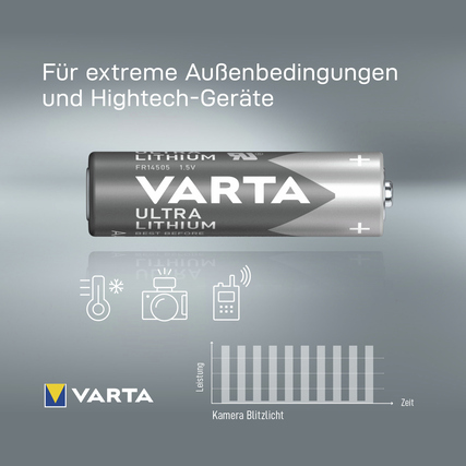 Batterie in Seitenansicht mit Angaben zu Eigenschaften und Anwendungen für extreme Bedingungen.