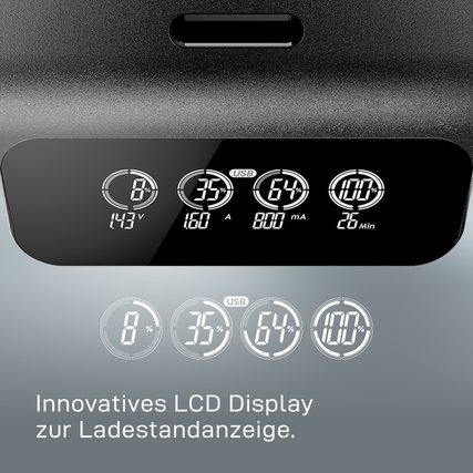 LCD-Display eines Akkuladgeräts zeigt Ladevorgang und -informationen an.