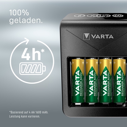 Akkuladegerät mit vier aufgeladenen AA-Batterien und Ladeanzeige, zeigt 100 % Ladezustand.