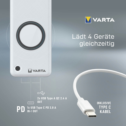 Powerbank mit Ladefunktion und USB-C-Kabel zeigt Anwendungsbeispiel und Anschlussmöglichkeiten.