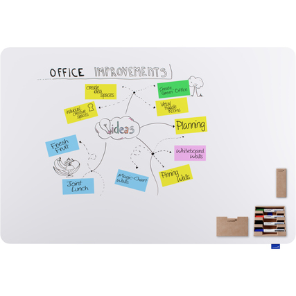 Whiteboard mit bunte Notizen und Skizzen, verwendet zur Ideenfindung im Büro.