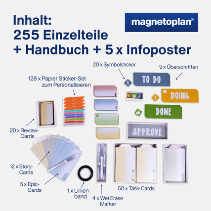 magnetoplan® Moderationsset Sprintbox Produktbild pa_ohnedeko_1 XL