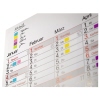 Post-it® Haftstreifen Index Mini orange, lila, limonengrün, blau, pink Produktbild pa_ohnedeko_1 S