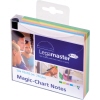 Legamaster Moderationsfolie Magic-Chart Notes 10 x 10 cm (B x H) 250 St./Pack. A010520A