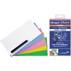 Legamaster Moderationsfolie Magic-Chart Notes 20 x 10 cm (B x H) 500 St./Pack. farbig sortiert Produktbild pa_produktabbildung_1 S
