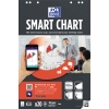Oxford Flipchartblock Smart Chart A013630W