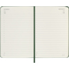Offene Seitenansicht eines Moleskine Taschenkalenders mit zwei Tagen und Linien für Notizen.